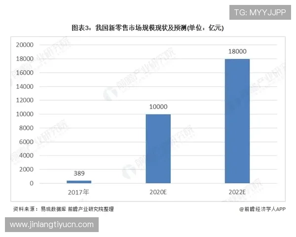 博万体育中国:分析平台的支付方式多样性及快速提现服务优势