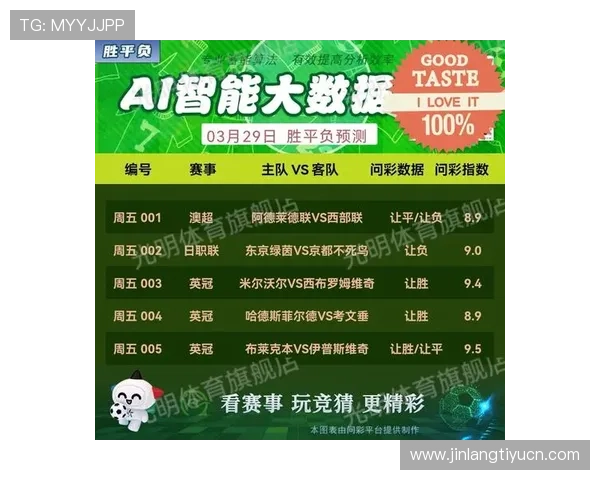 最新足球竞猜赛果详细统计,提供专业数据分析助你精准预测比赛胜负